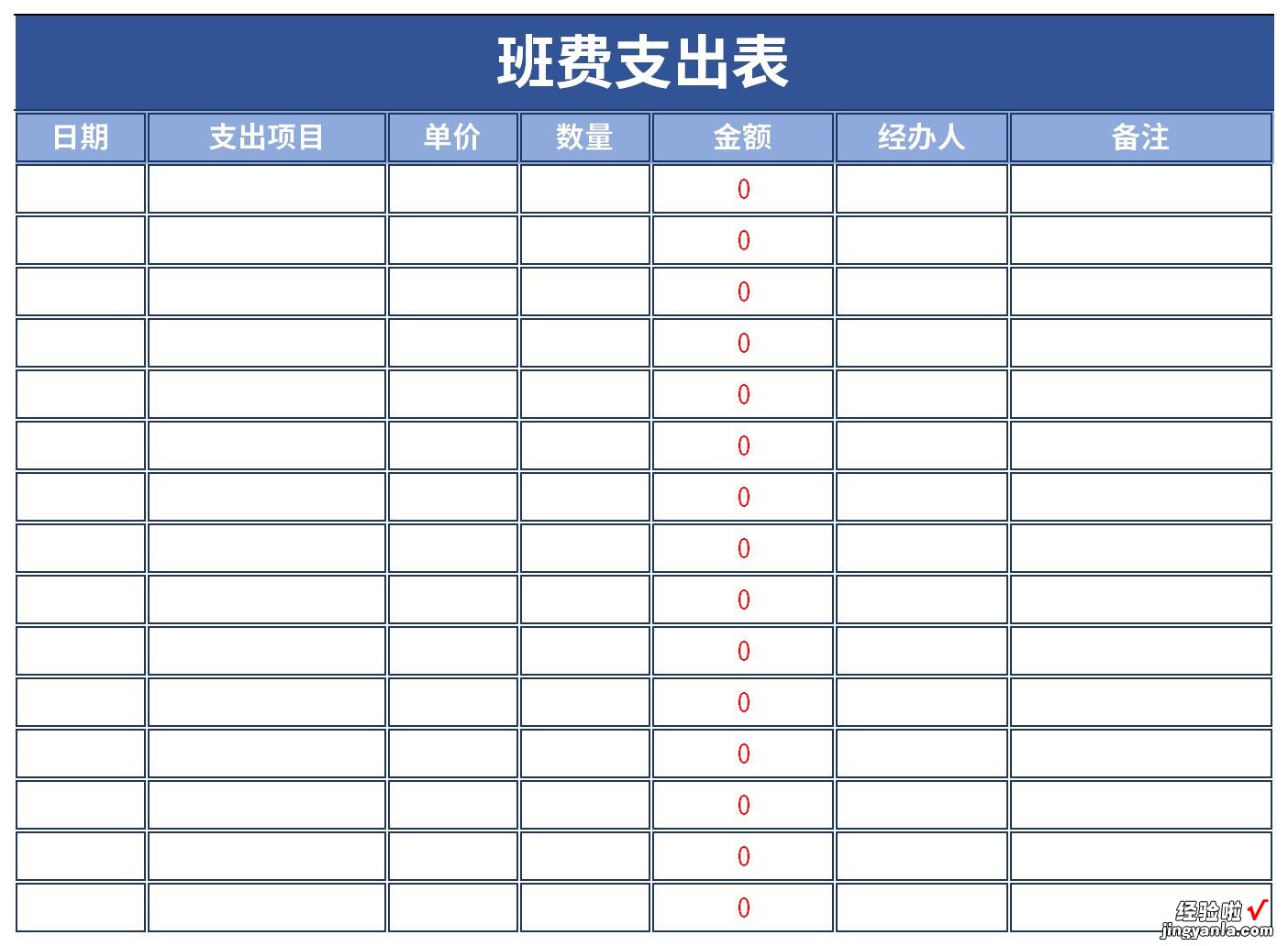 班费支出表Word文档下载