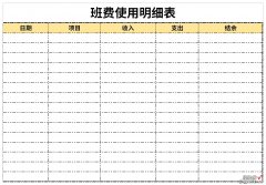 班费使用明细表Word文档下载