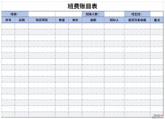 班费账目表Word文档下载