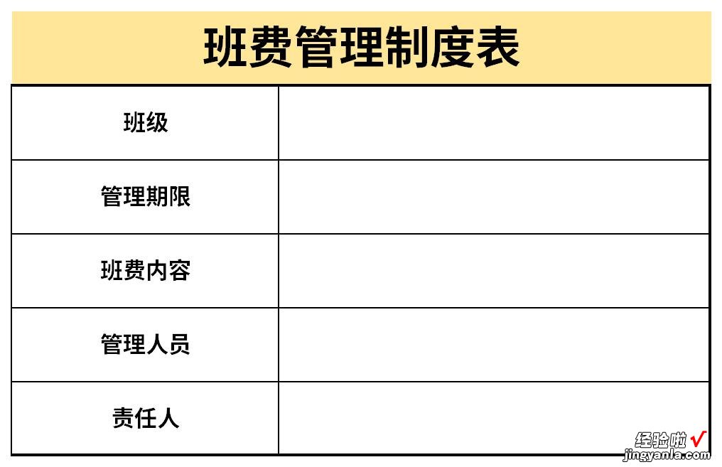 班费管理制度表Word文档下载