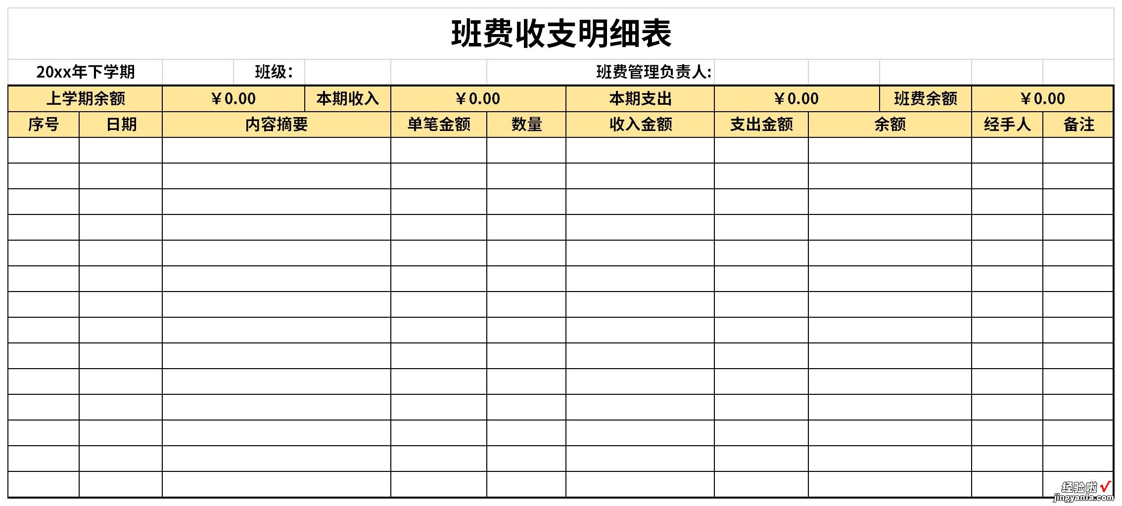 班费明细表Word文档下载