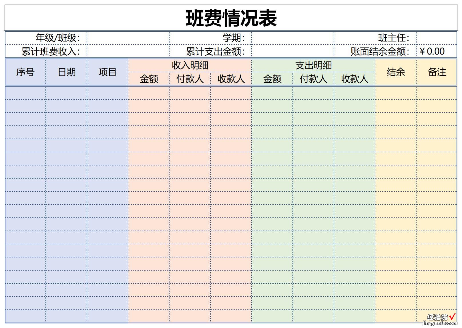 班费情况表Word文档下载