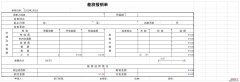 差旅费报销单填写模板Word文档下载