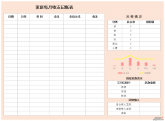 家庭每月收支记账表Word文档下载