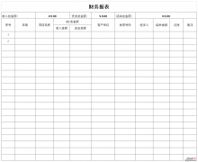 财务报表Word文档下载