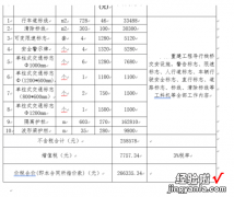 我来分享word表格如何转换成excel表格