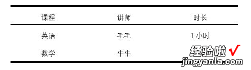 小编分享Word表格可是排版利器哟，你会用吗