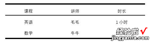 小编分享Word表格可是排版利器哟，你会用吗