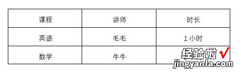 小编分享Word表格可是排版利器哟，你会用吗