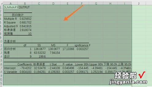 教你使用Excel做回归分析的简单教程