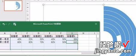 我来教你PPT中插入excel的环形数据图表的详细方法