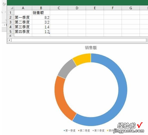 我来教你PPT中插入excel的环形数据图表的详细方法