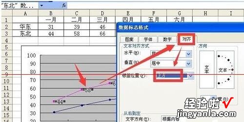 小编教你Excel折线图设置坐标轴起点不为0的操作教程