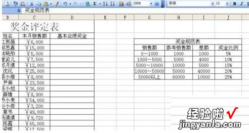 分享Excel制作奖金评定表的方法步骤