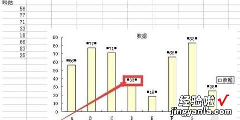 小编分享Excel图表中设置数据标志的显示位置的详细方法