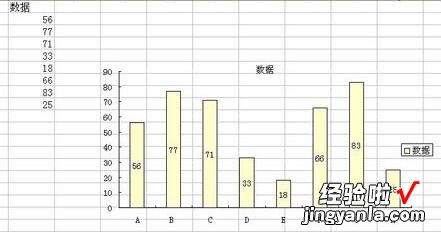 小编分享Excel图表中设置数据标志的显示位置的详细方法