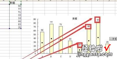 小编分享Excel图表中设置数据标志的显示位置的详细方法