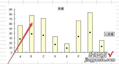 小编分享Excel图表中设置数据标志的显示位置的详细方法