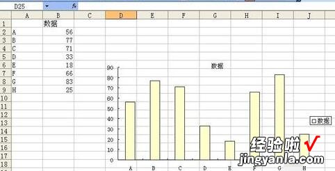 小编分享Excel图表中设置数据标志的显示位置的详细方法