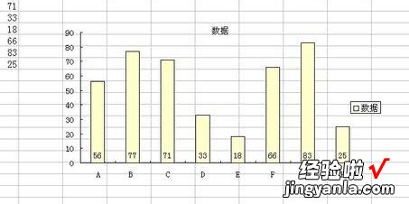 小编分享Excel图表中设置数据标志的显示位置的详细方法