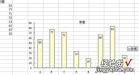 小编分享Excel图表中设置数据标志的显示位置的详细方法