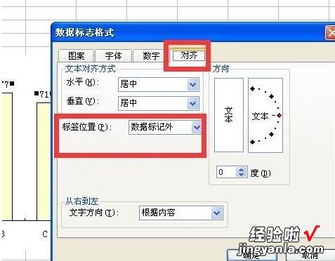 小编分享Excel图表中设置数据标志的显示位置的详细方法