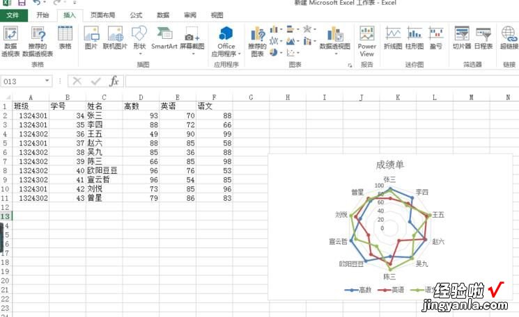 我来分享Excel制作带数据标记的雷达图的步骤