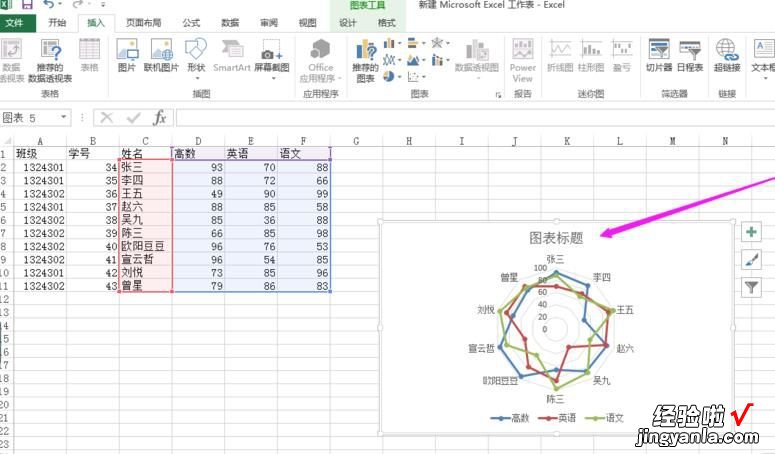 我来分享Excel制作带数据标记的雷达图的步骤