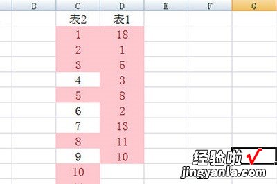 分享Excel中查找的重复数据的两种方法