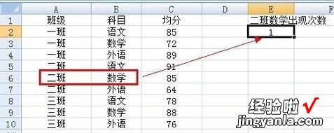 教你Excel中sumproduct函数使用操作过程