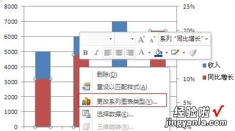 分享Excel图表次坐标轴添加方法内容