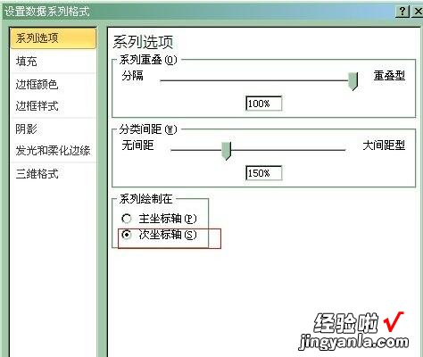 分享Excel图表次坐标轴添加方法内容