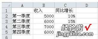 分享Excel图表次坐标轴添加方法内容