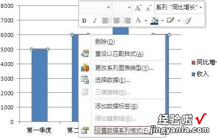 分享Excel图表次坐标轴添加方法内容