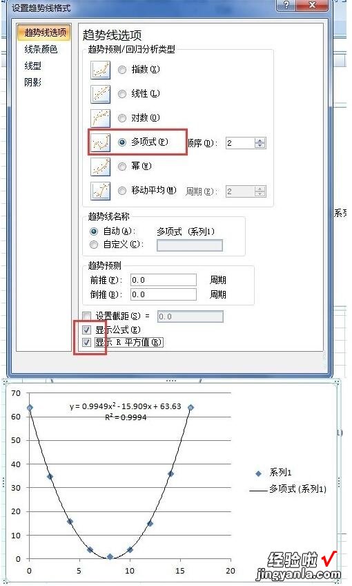 教你Excel曲线拟合教程