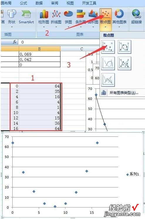 教你Excel曲线拟合教程