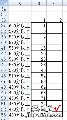 我来教你Excel统计不同班级各个分数段的学生人数的方法