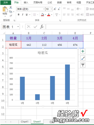 教你excel做出图表快捷方法