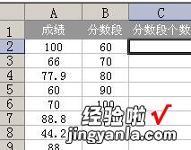 小编教你Excel中frequency分数段函数使用操作内容