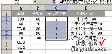 小编教你Excel中frequency分数段函数使用操作内容