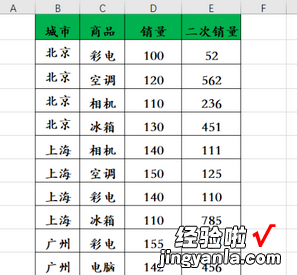 分享Excel同时冻结多行多列操作方法