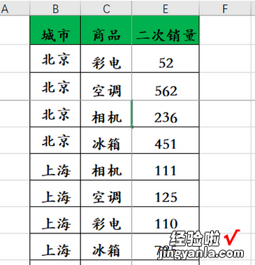 分享Excel同时冻结多行多列操作方法