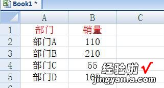 教你Excel饼图制作教程