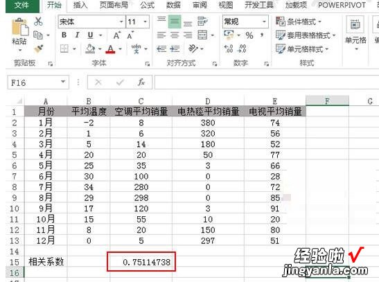 我来教你Excel使用Correl函数返回相关系数并确定属性关系的步骤方法