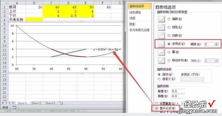 小编分享Excel计算散点图曲线交叉点坐标的方法