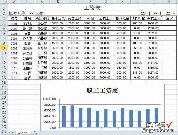 小编教你Excel表格中插入有横纵坐标的图表的详细操作方法