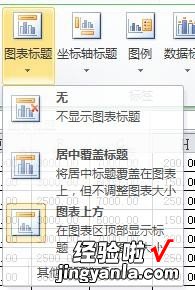 小编教你Excel表格中插入有横纵坐标的图表的详细操作方法