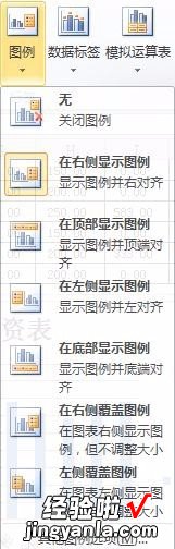 小编教你Excel表格中插入有横纵坐标的图表的详细操作方法