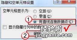 教你Excel折线图表中出现断裂的处理方法