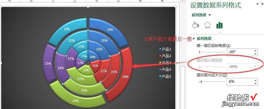 小编教你Excel表格制作多层的圆环图表的详细步骤